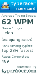 Scorecard for user xiaojiangbaozi