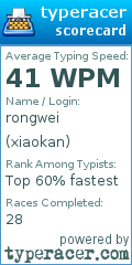 Scorecard for user xiaokan