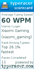 Scorecard for user xiaomi_gaming