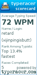 Scorecard for user xijinpingisbutt