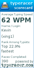 Scorecard for user xing1