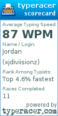 Scorecard for user xjdiviisionz