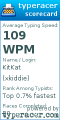 Scorecard for user xkiddie