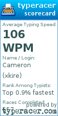 Scorecard for user xkire