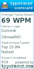 Scorecard for user xkowal99