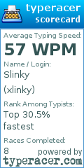 Scorecard for user xlinky