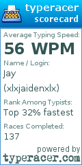 Scorecard for user xlxjaidenxlx