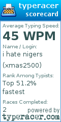 Scorecard for user xmas2500