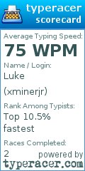 Scorecard for user xminerjr
