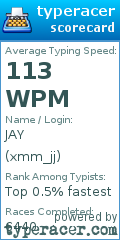 Scorecard for user xmm_jj