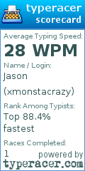 Scorecard for user xmonstacrazy