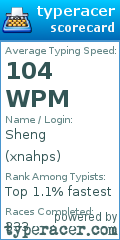 Scorecard for user xnahps