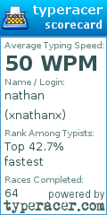 Scorecard for user xnathanx