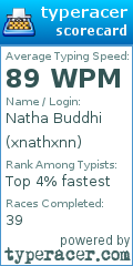 Scorecard for user xnathxnn