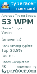 Scorecard for user xnewella