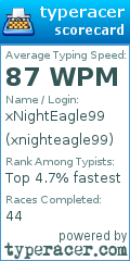 Scorecard for user xnighteagle99