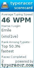 Scorecard for user xnol1ve