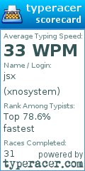 Scorecard for user xnosystem