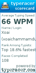 Scorecard for user xoaichammamduong