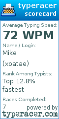 Scorecard for user xoatae