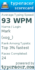 Scorecard for user xog_