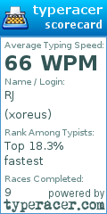 Scorecard for user xoreus