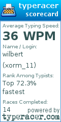 Scorecard for user xorm_11