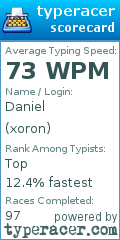 Scorecard for user xoron