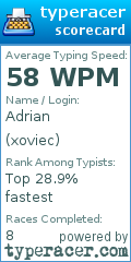 Scorecard for user xoviec