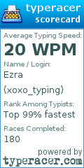 Scorecard for user xoxo_typing