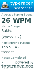 Scorecard for user xpaxx_07
