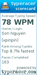 Scorecard for user xpinpin