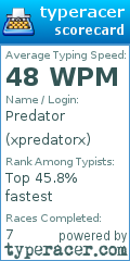 Scorecard for user xpredatorx