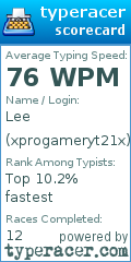 Scorecard for user xprogameryt21x
