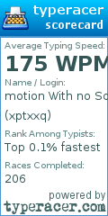 Scorecard for user xptxxq