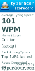 Scorecard for user xqtxqt