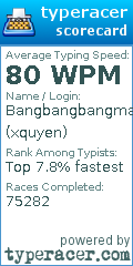 Scorecard for user xquyen