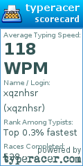 Scorecard for user xqznhsr