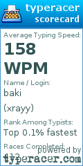 Scorecard for user xrayy