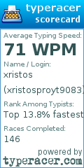 Scorecard for user xristosproyt9083