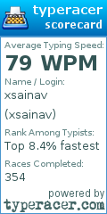 Scorecard for user xsainav