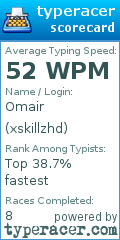 Scorecard for user xskillzhd