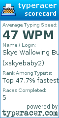 Scorecard for user xskyebaby2