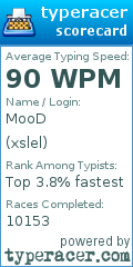 Scorecard for user xslel