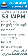 Scorecard for user xsmbbn