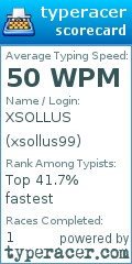Scorecard for user xsollus99