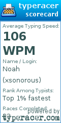 Scorecard for user xsonorous