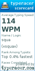 Scorecard for user xsquax