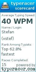 Scorecard for user xstef