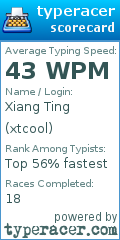 Scorecard for user xtcool